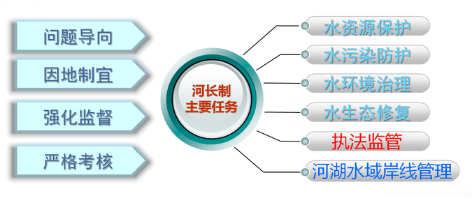 ��ʱ������(�й���)�������ǲ�!