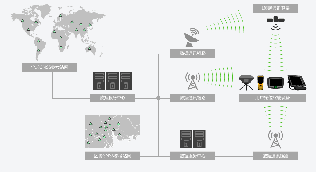 ��ʱ������(�й���)�������ǲ�!